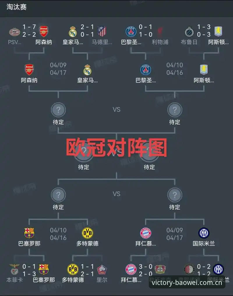 欧联杯决赛复盘与埃梅里封神之路详解